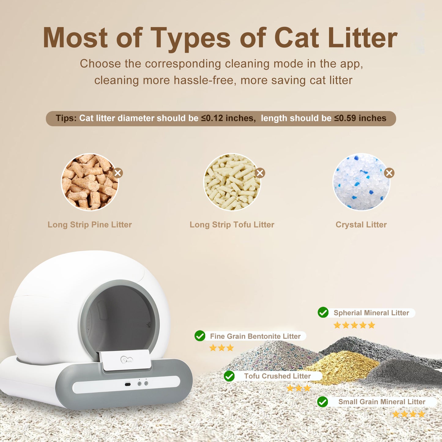 Self-Cleaning Cat Litter Box - Smart App Control & Safety Sensors