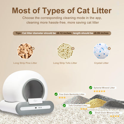 Self-Cleaning Cat Litter Box - Smart App Control & Safety Sensors
